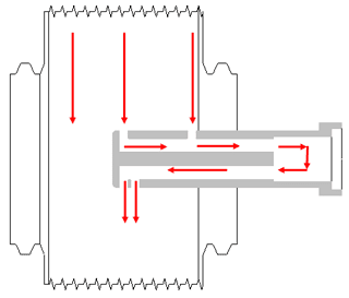 sampling-port-diagram-bio-con-320w